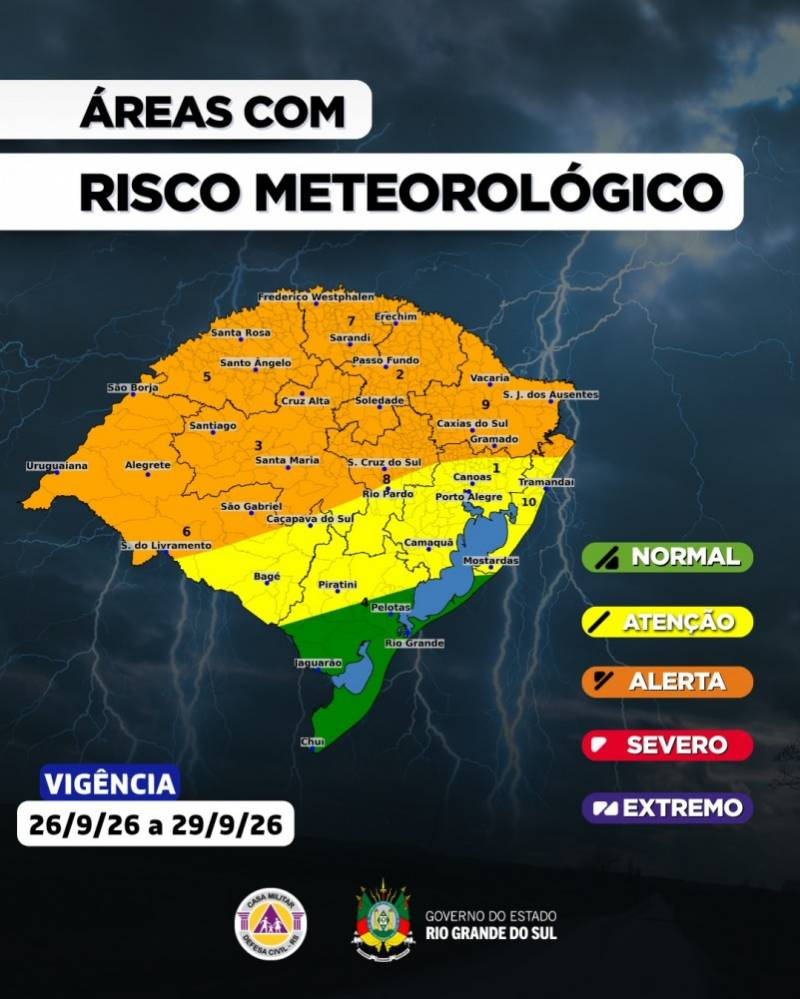 Tempestades com chuva intensa, queda de granizo e rajadas de vento devem atingir o Estado